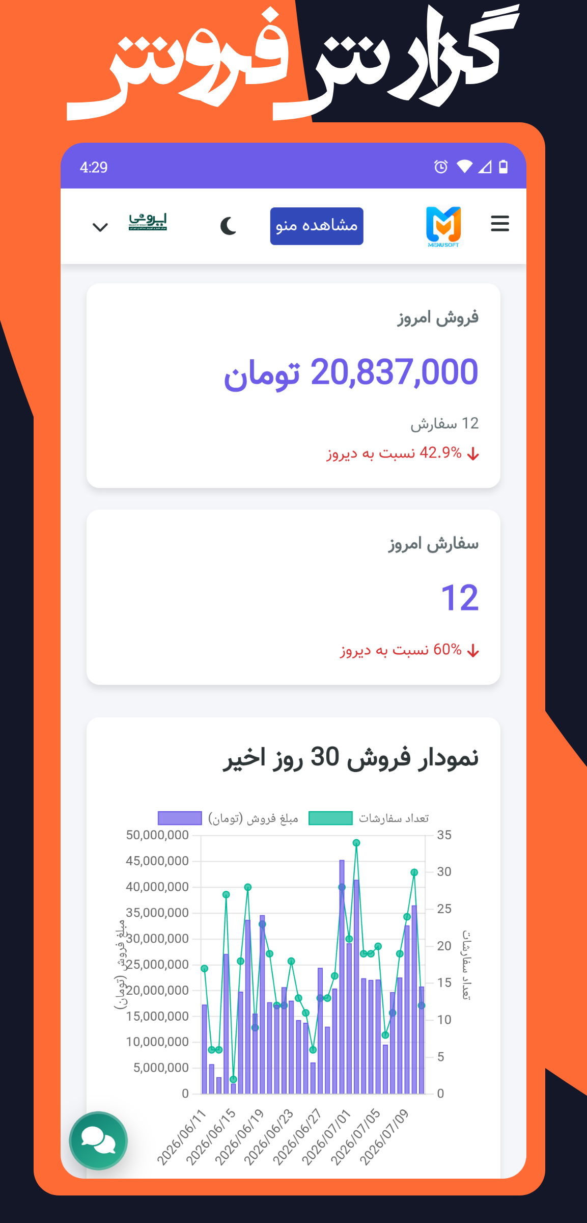 mobile screen