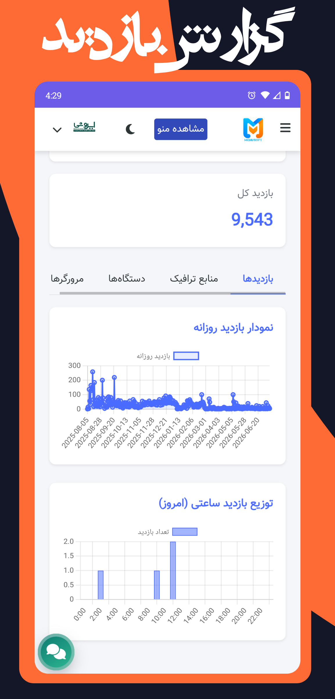 mobile screen